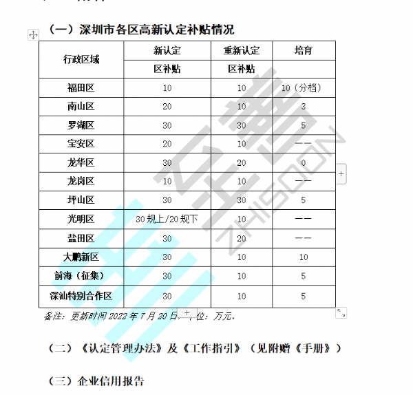 企业微信截图_1667533263436